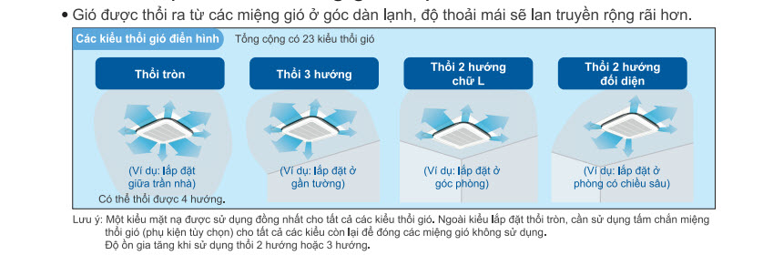 gio_thoi_da_huong_daikin_fcnq.jpg