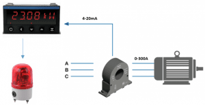 Biến dòng AC/DC ngõ ra 4-20ma