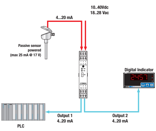 Sensor nhiệt độ