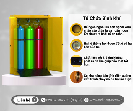 Tu Chua Binh Khi Gas