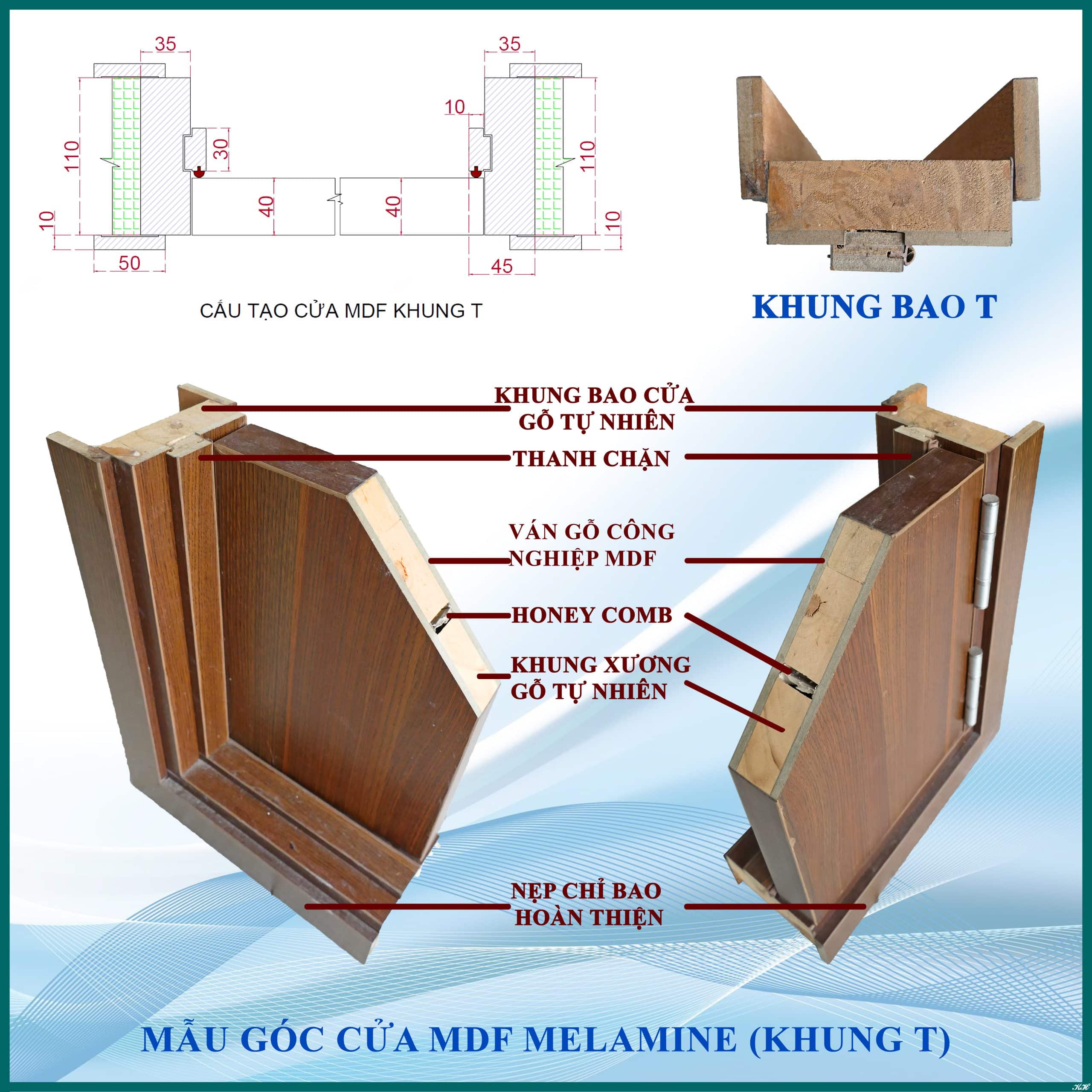 MDF-MELAMINE-T-scaled.jpg