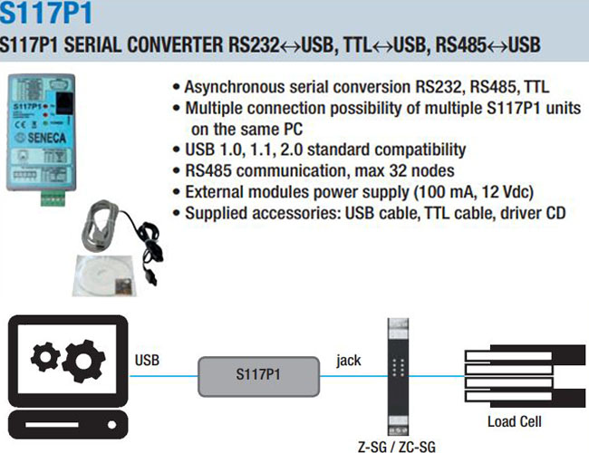 bo-chuyen-doi-usb-sang-rs232-s117p1