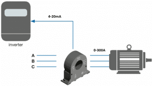 Biến dòng AC/DC ngõ ra 4-20ma