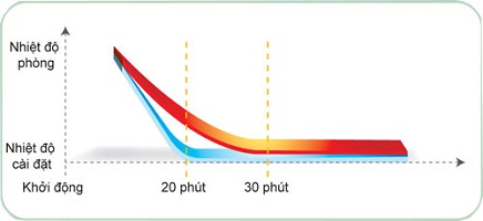 may-lanh-tu-dung-daikin-FVRN71AXV1-4(2)(2).jpg