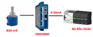 Sơ đồ mô tả thứ tự lắp đặt các thiết bị