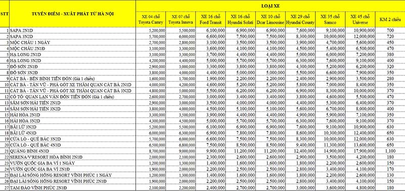 Bảng giá thuê xe du lịch tham khảo của JAC