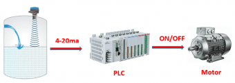 Cảm biến mực nước