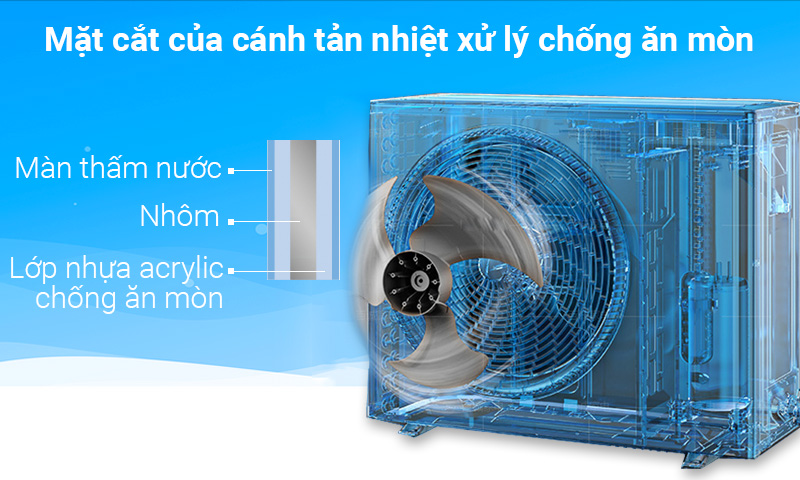 Daikin-FTKC25RVMV-06.jpg