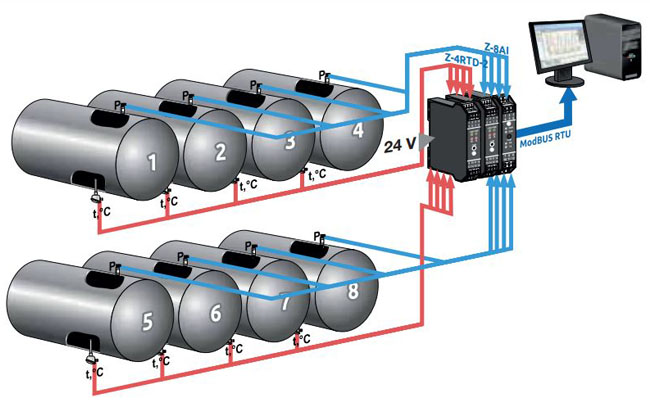 bo-chuyen-doi-pt100-ra-modbus-rtu-z-4rtd